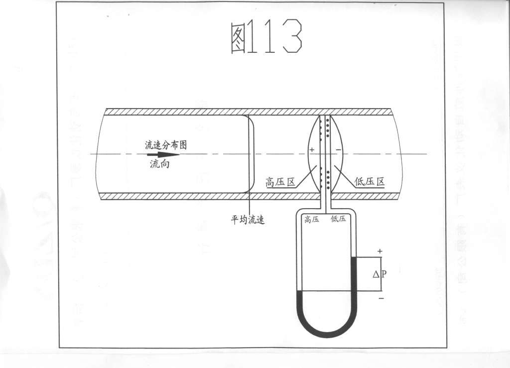 图113