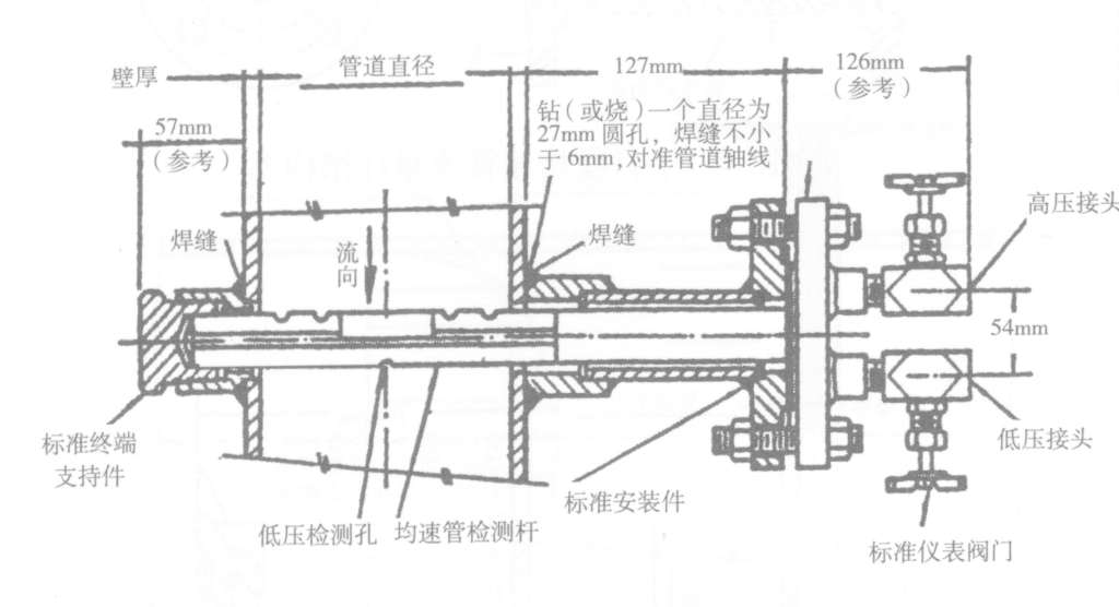 阿牛巴7